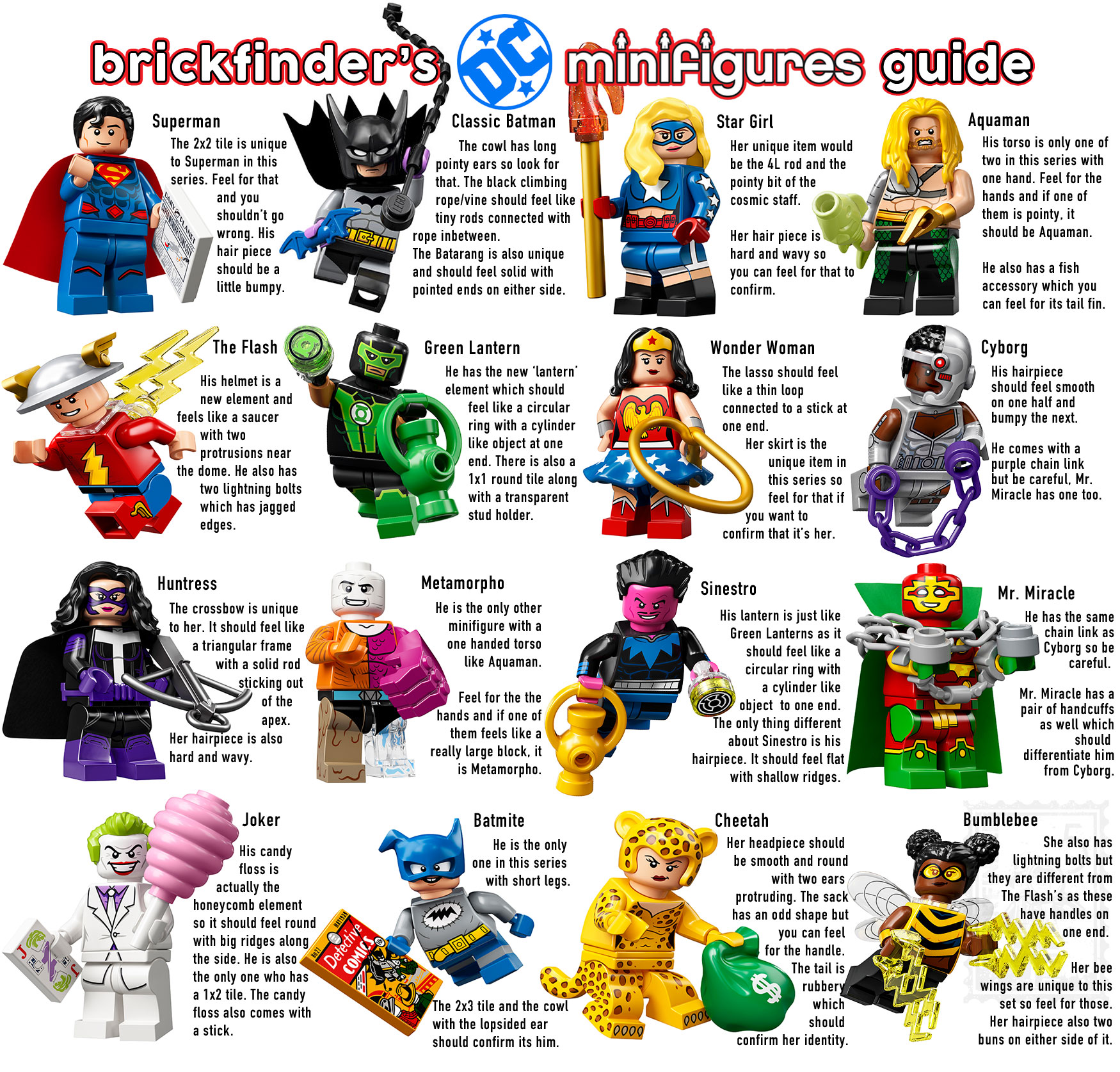 Brickfinder - LEGO DC Super Heroes Collectible Minifigure (71026) Feel ...