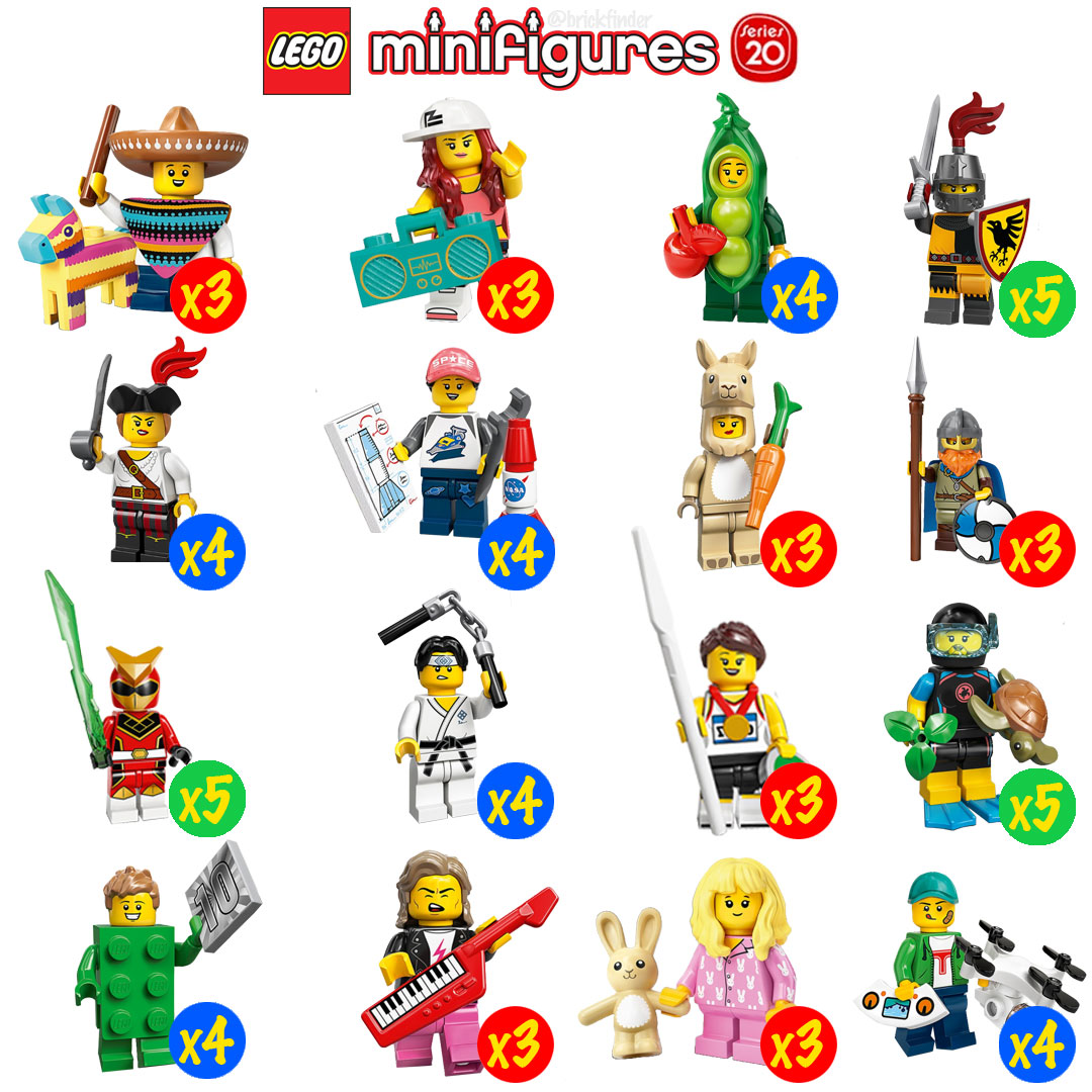 Brickfinder - LEGO Collectible Minifigure Series 20 Box Distribution